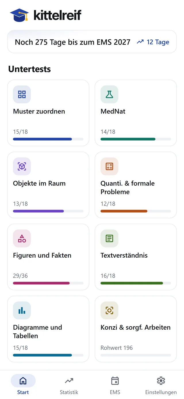 Startseite der App mit allen 8 Untertests und dem Countdown bis zum EMS